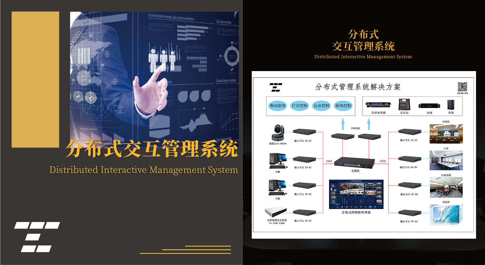 分布式交互管理系统